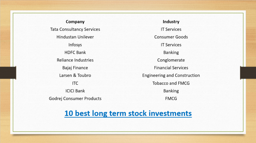best long term stock investments